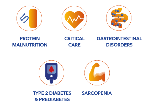 protein-benefits-icons-mobile